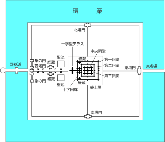 アンコール･ワット地図